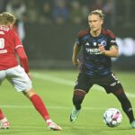 Typ dnia: Akureyri – Silkeborg
